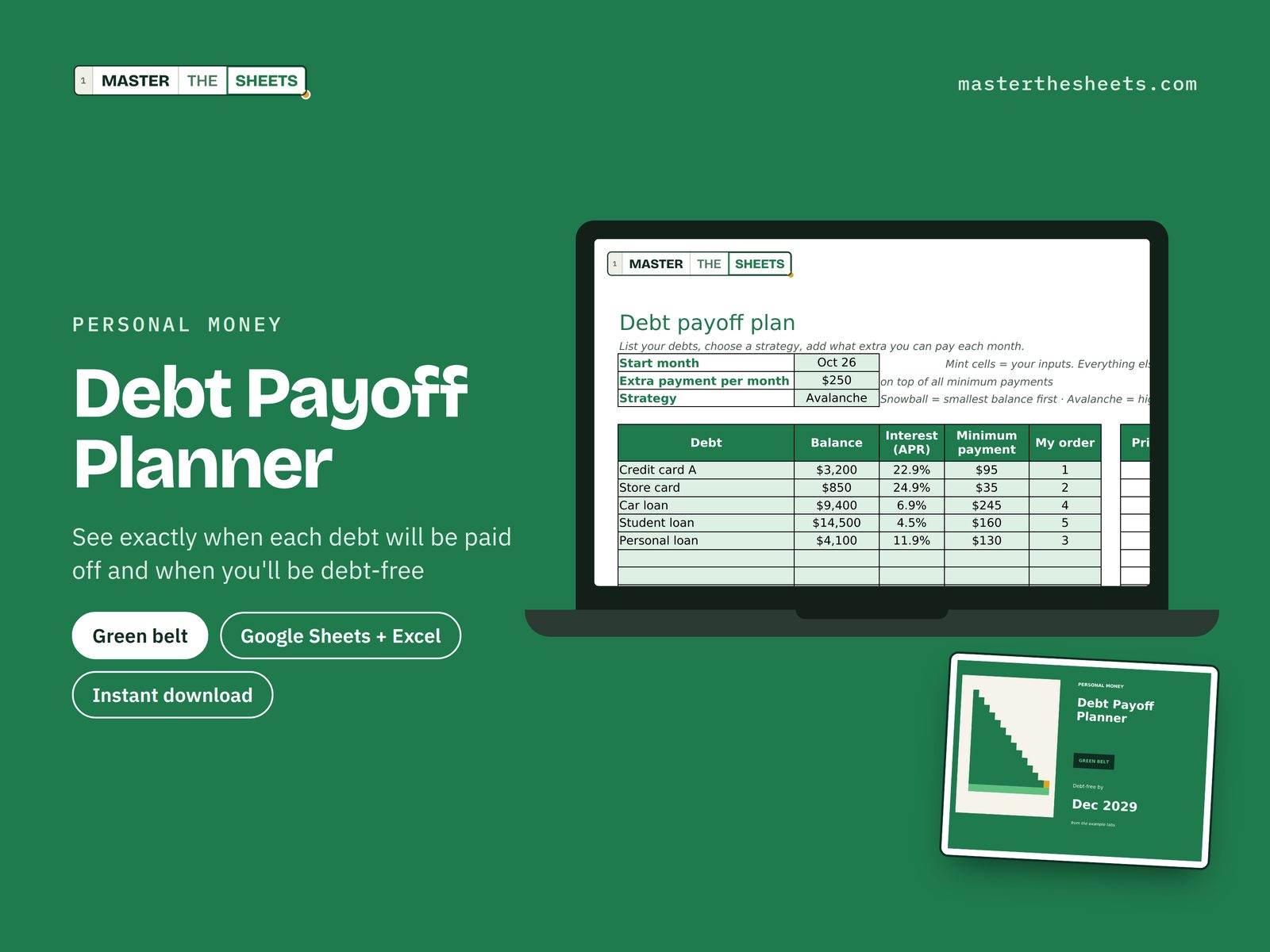 Debt Payoff Planner Google Sheets template