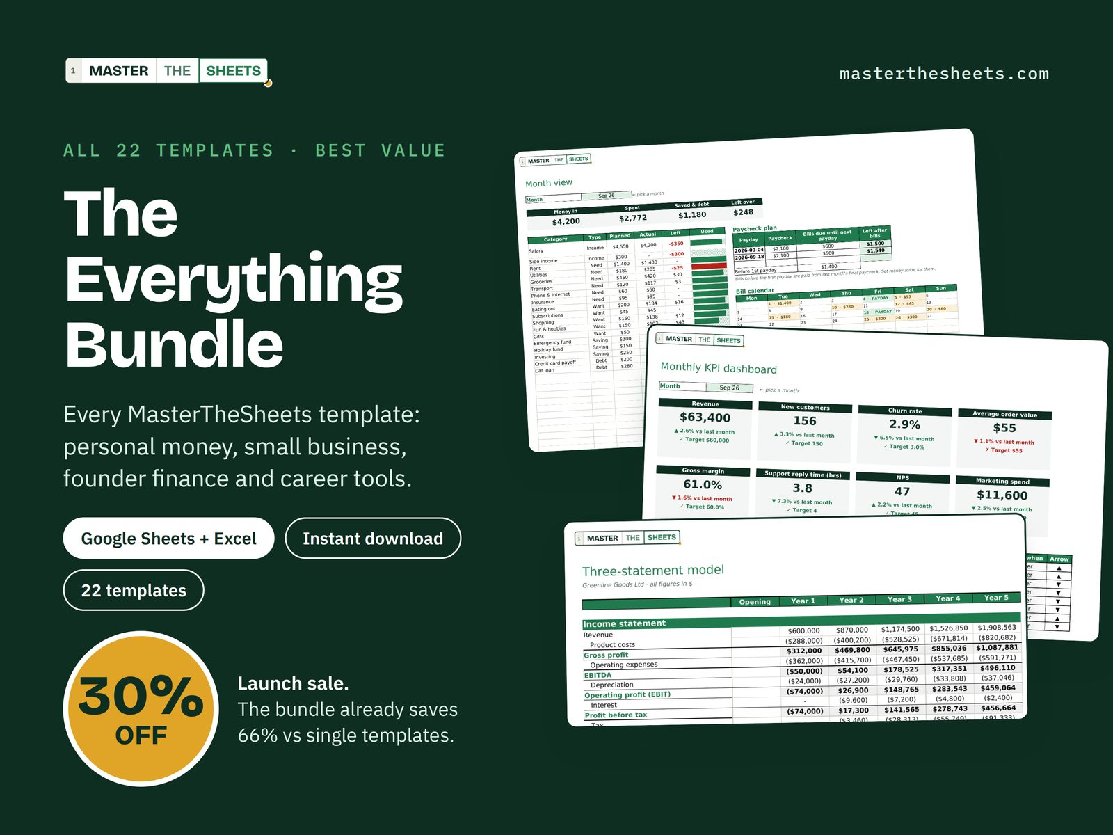 The Everything Bundle: bundle of 22 Google Sheets templates