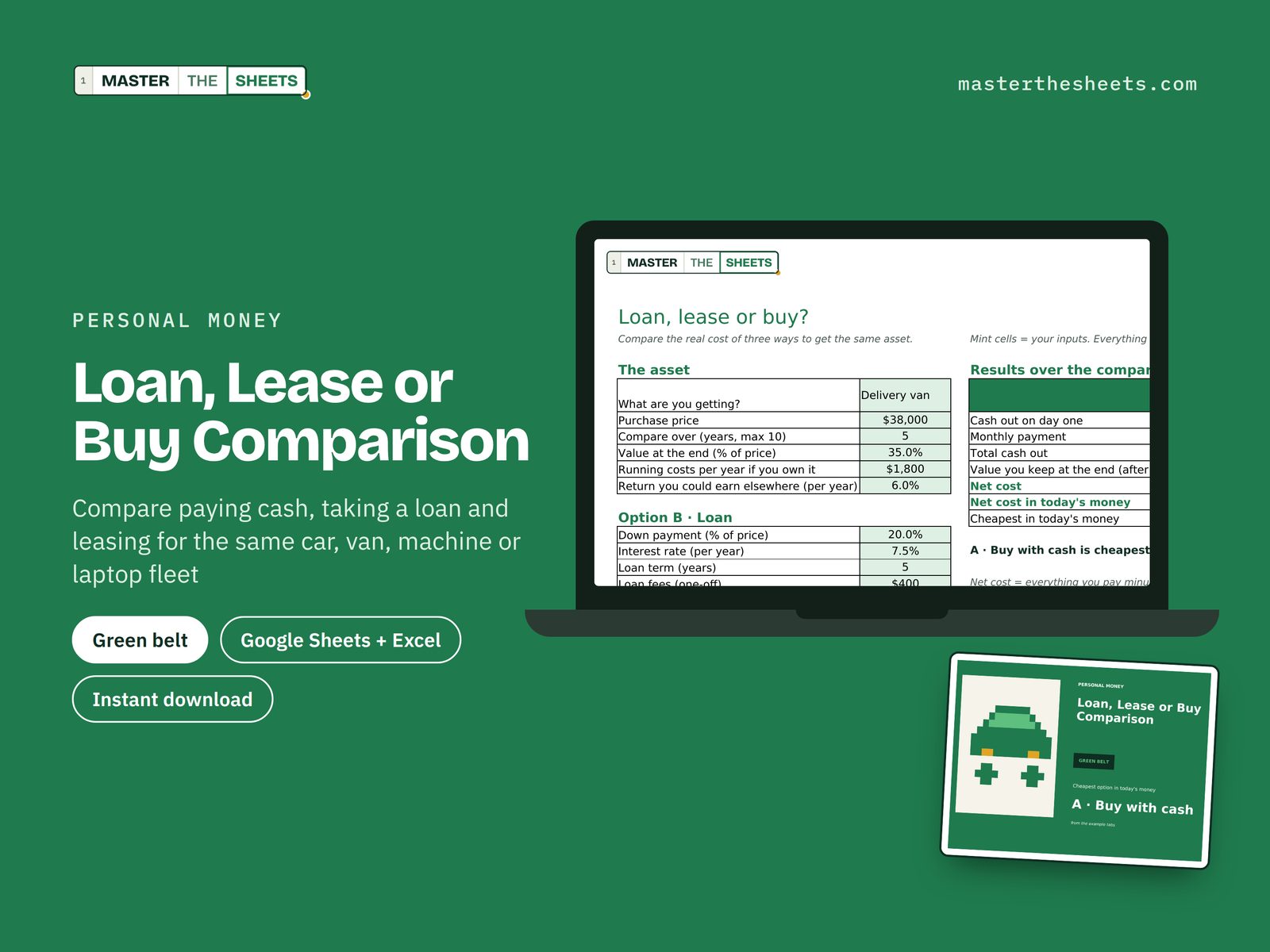 Loan, Lease or Buy Comparison Google Sheets template