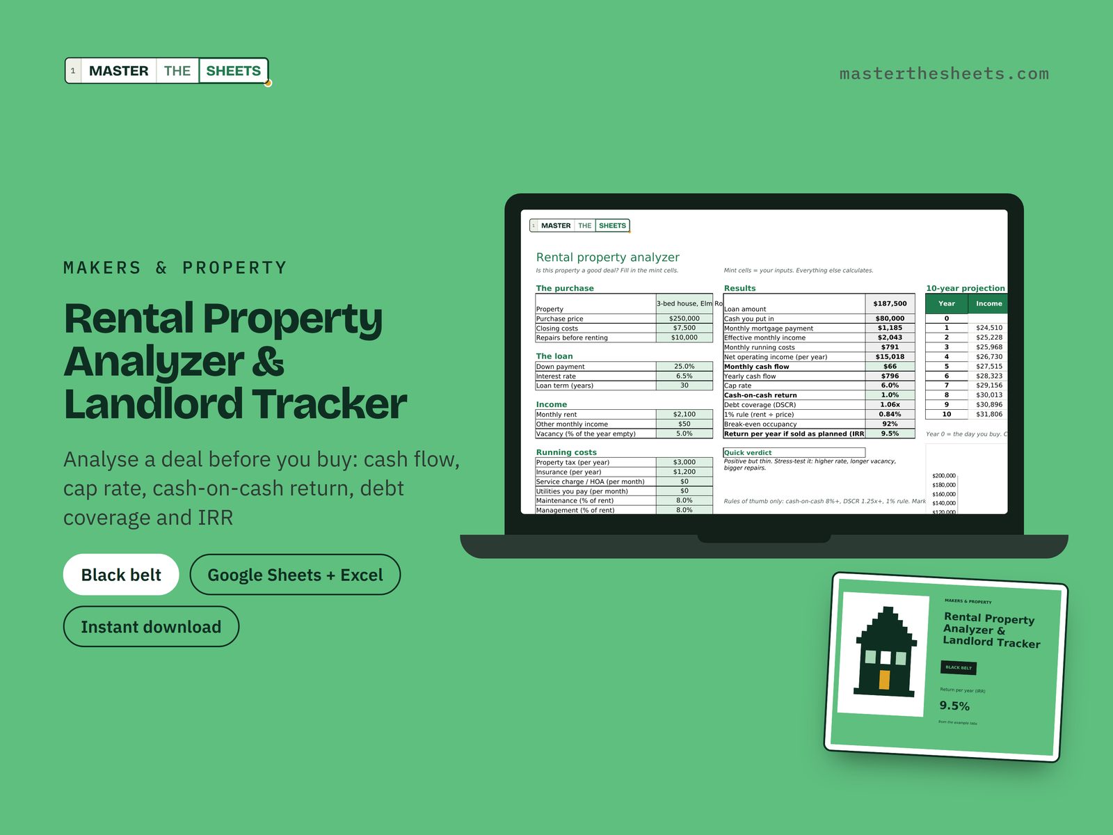 Rental Property Analyzer & Landlord Tracker Google Sheets template