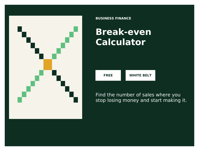 Break-even Calculator Google Sheets template