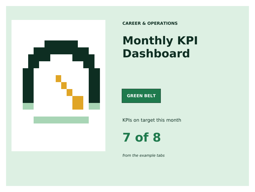 Monthly KPI Dashboard Google Sheets template