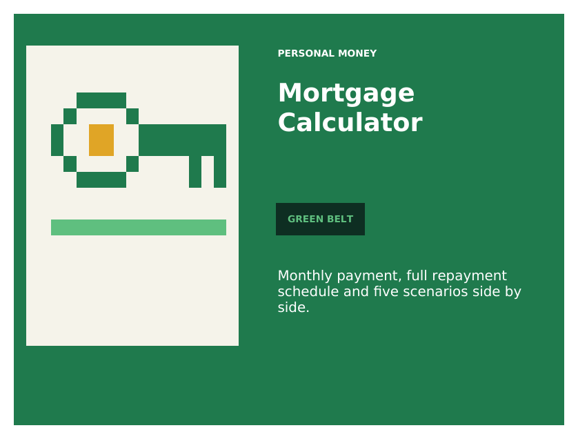 Mortgage Calculator Google Sheets template
