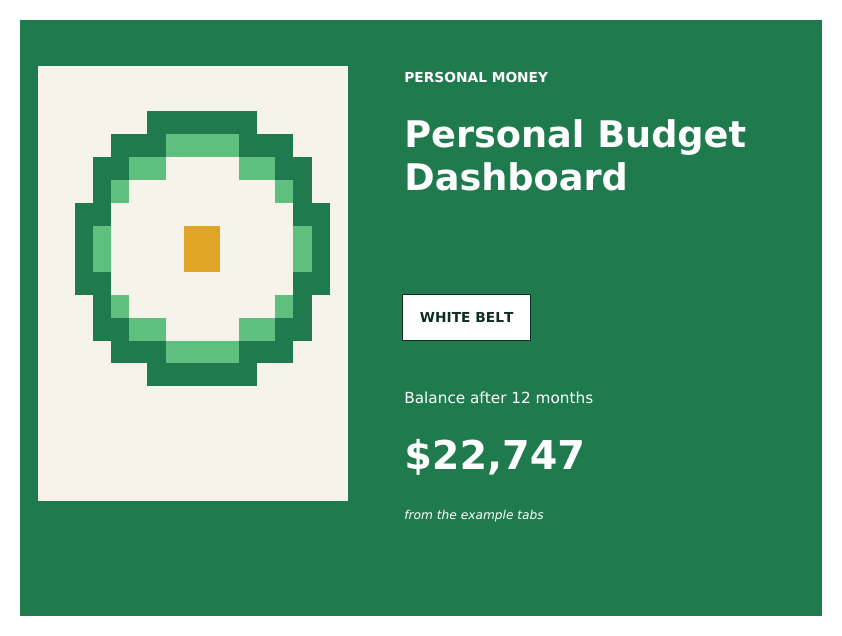 Personal Budget Dashboard Google Sheets template