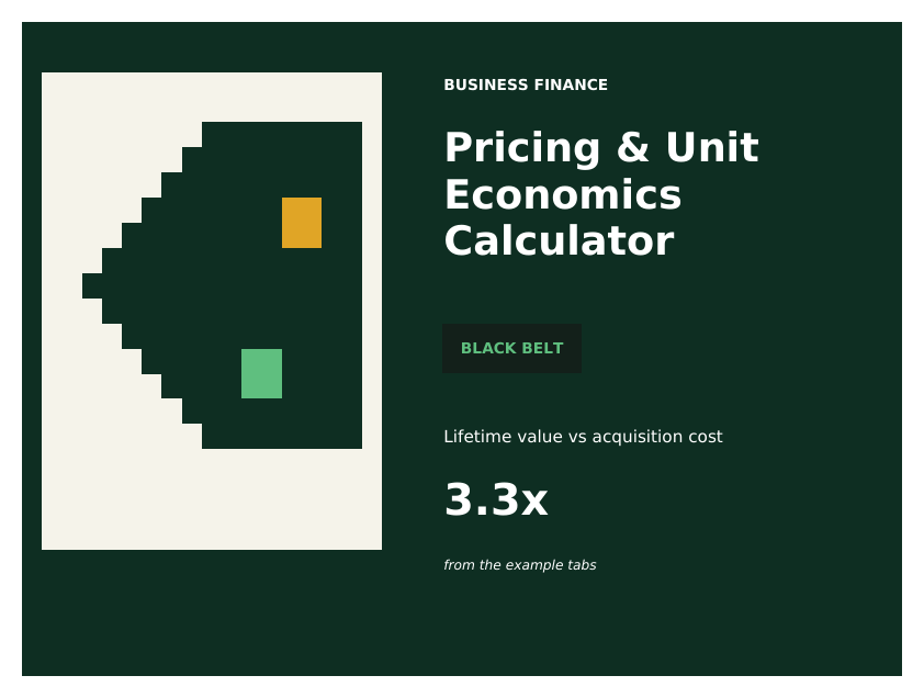 Pricing & Unit Economics Calculator Google Sheets template