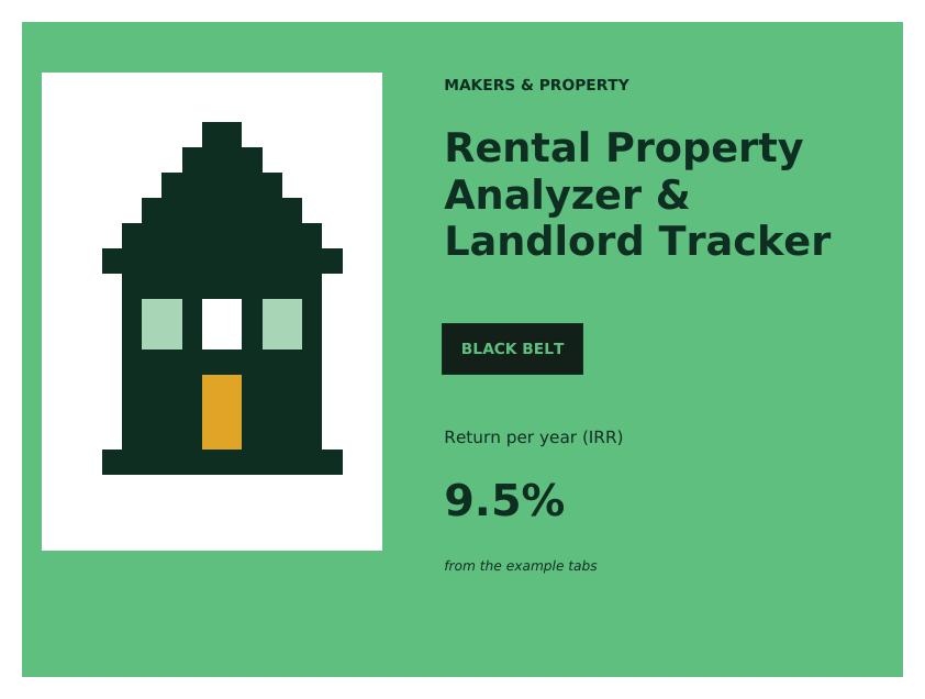 Rental Property Analyzer & Landlord Tracker Google Sheets template