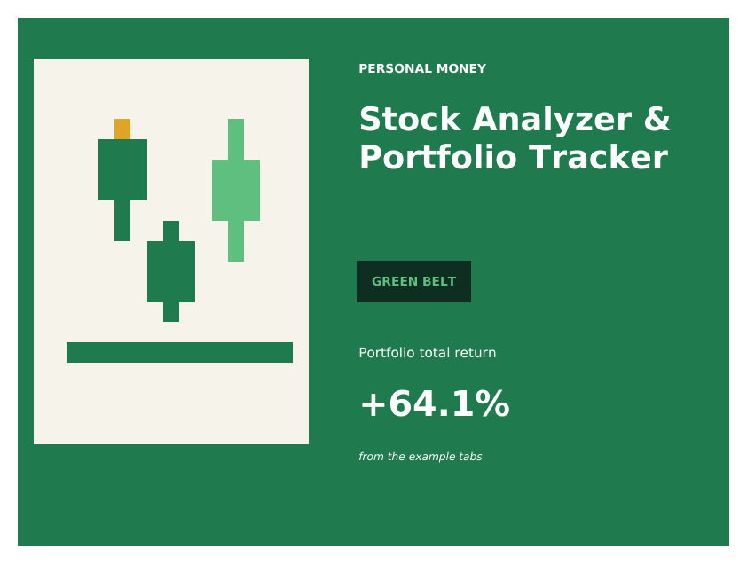 Stock Analyzer & Portfolio Tracker Google Sheets template