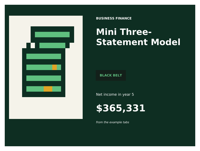 Mini Three-Statement Model Google Sheets template