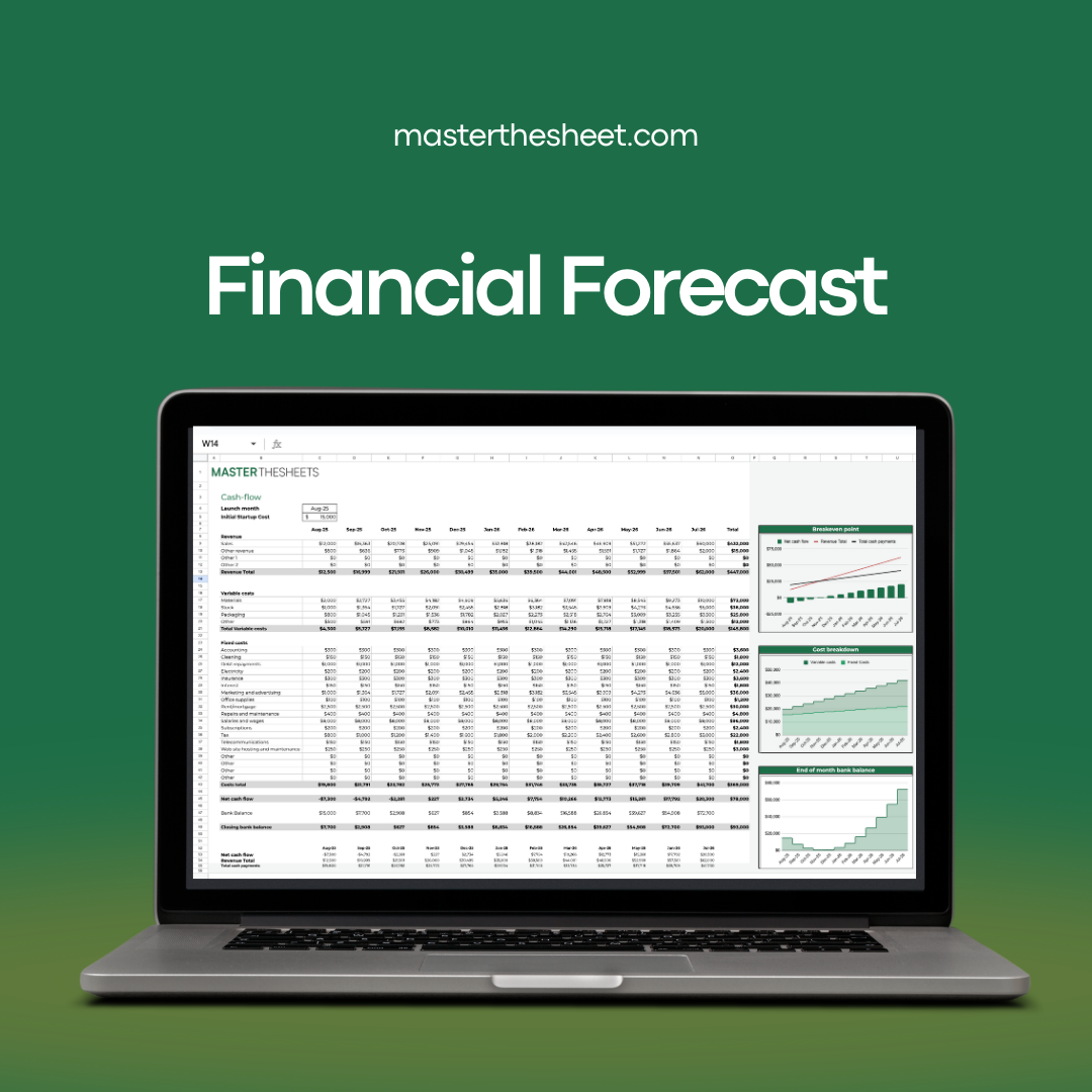 Small Business Financial Plan with Step-by-step guide and AI prompts